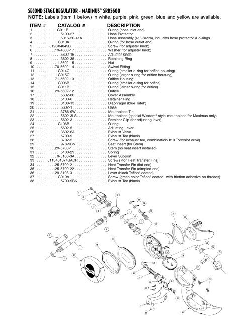 SRB5600.pdf1687 KBytes - Frogkick.dk