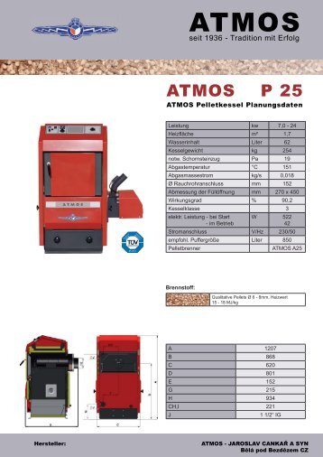 ATMOS Planungsdaten - ATMOS Zentrallager