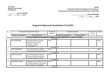 Programul de Standardizare NaÅ£ionalÄ pentru 2012 - Institutul ...