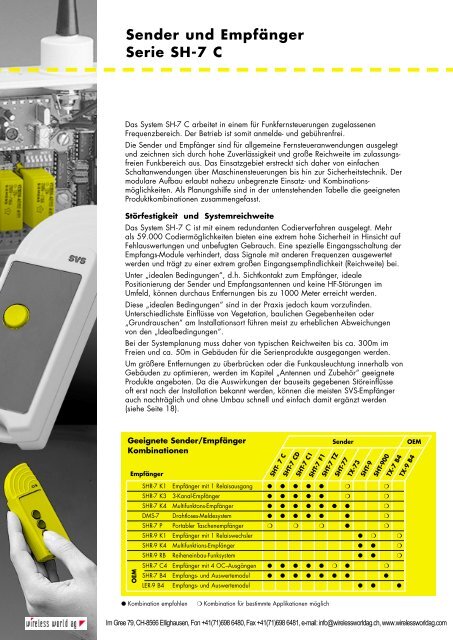 Sender und EmpfÃƒÂ¤nger Serie SH-7 C - wireless world AG