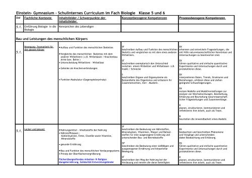 Einstein- Gymnasium - Schulinternes Curriculum im Fach Biologie ...