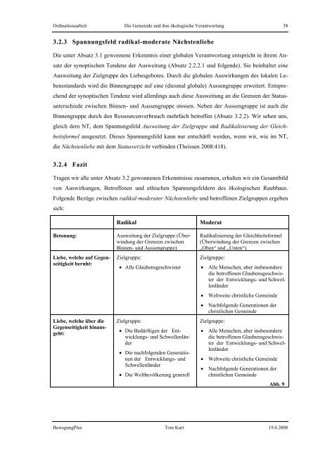 die gemeinde und ihre Ã¶kologische verantwortung - BewegungPlus