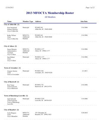 MFOCTA Membership Roster - Municipal Association of South ...