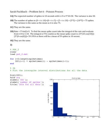 Sarah Fischbach â Problem Set 6 â Poisson Process