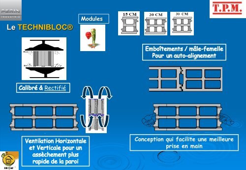 Le BLOC BÃ©ton - Perin & Cie