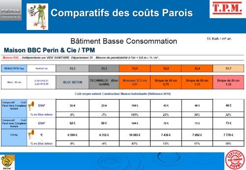 Le BLOC BÃ©ton - Perin & Cie