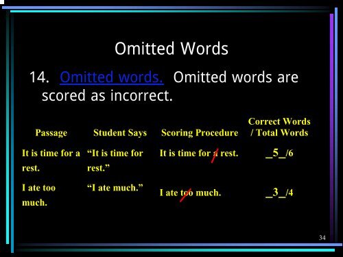 Oral Reading Fluency Assessment and Instruction