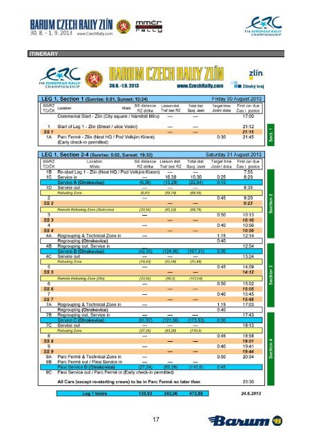 RALLY GUIDE 1 GB - Barum Czech Rally ZlÃ­n - Autosport.cz