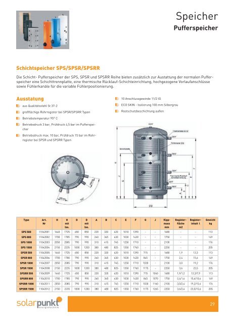 ProdukteÃ¼bers - Solarpunkt AG