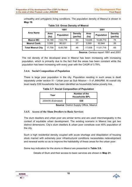 CDP link - JnNURM