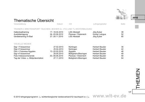 download hier - WLT