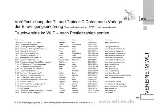 download hier - WLT