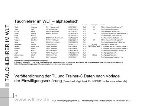 download hier - WLT