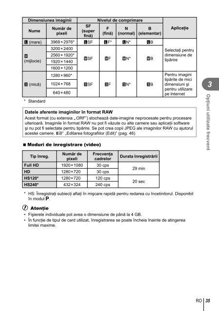 Manual de utilizare