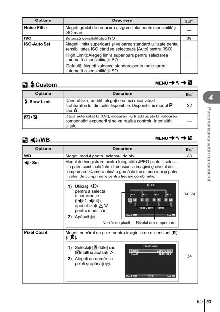 Manual de utilizare