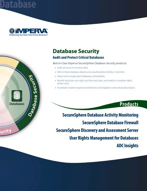 Imperva Database Security - Integrity Solutions