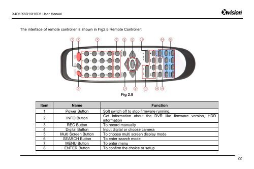 Download User Manual - Y3k.com