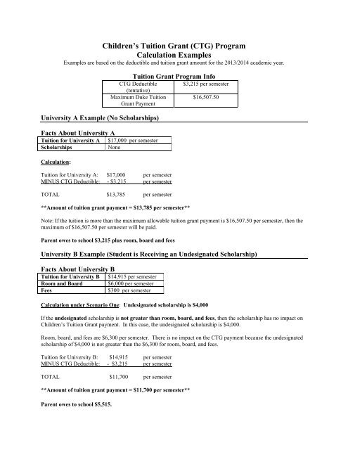 Children S Tuition Grant Ctg Program Calculation Examples