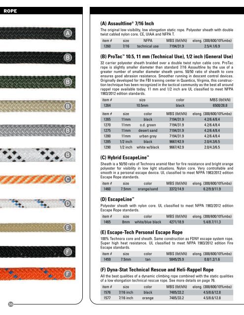 2013 Yates Catalog pdf