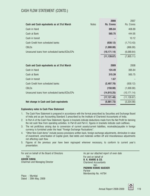 Annual Report 2008-2009 - Bharat Petroleum