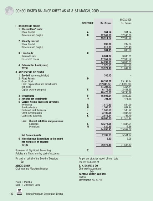 Annual Report 2008-2009 - Bharat Petroleum