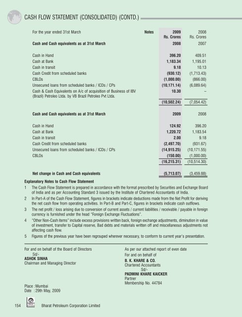 Annual Report 2008-2009 - Bharat Petroleum