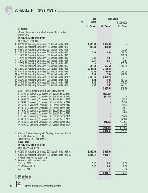 Annual Report 2008-2009 - Bharat Petroleum