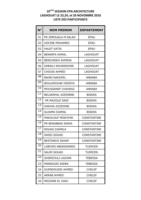 10 SESSION CPN ARCHITECTURE LAGHOUAT LE 23,24 ... - EPAU