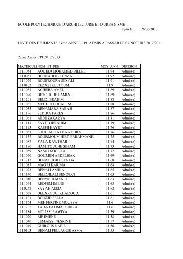 ADMIS A PASSER LE CONCOURS 2012-2013 - EPAU