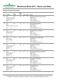 Weinforum Mosel 2011 - Weine und Sekte - Weinforum Trier