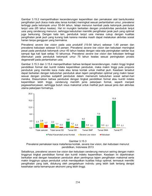 Hasil Riskesdas 2013