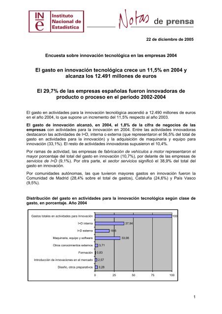 Encuesta sobre innovaciÃ³n tecnolÃ³gica en las empresas 2004