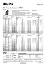 Softstarter 3RW30 (novo)