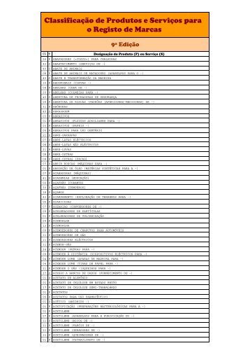 Classificação de Nice _Marcas_Lista Alfabética_9ª Edição.pdf - AIP