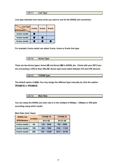 EFM User Manual - CTC Union Technologies Co.,Ltd.