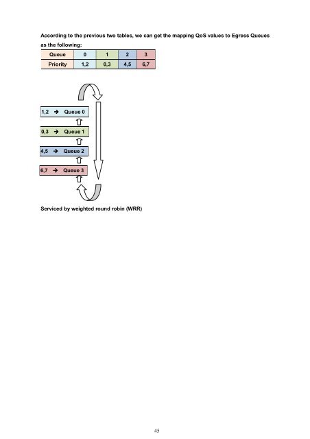 EFM User Manual - CTC Union Technologies Co.,Ltd.