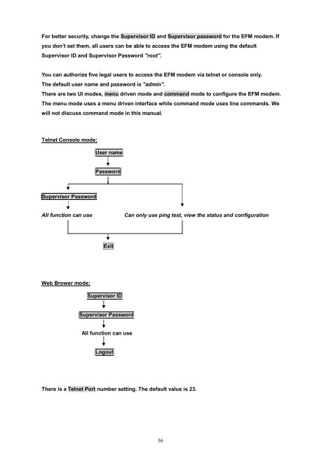 EFM User Manual - CTC Union Technologies Co.,Ltd.