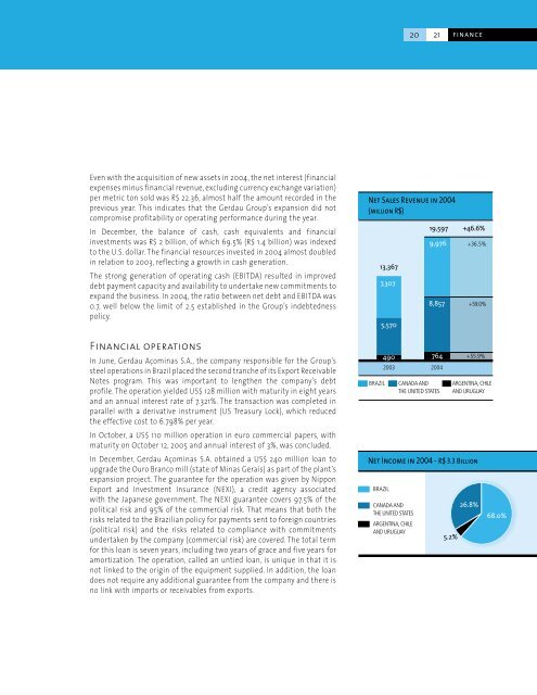 2004 Gerdau Annual Report