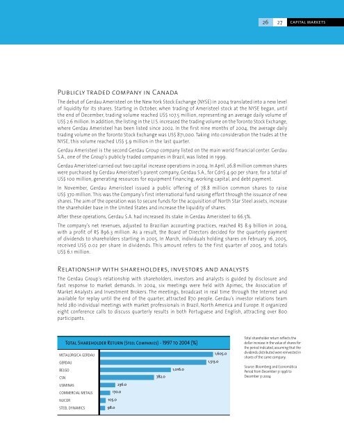 2004 Gerdau Annual Report