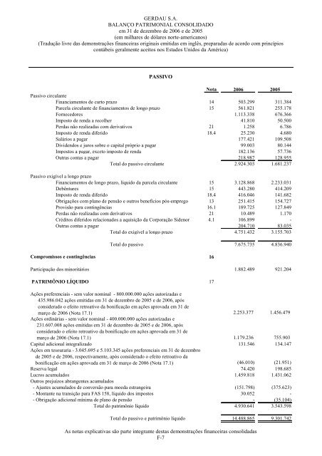 formulÃ¡rio 20-F - Gerdau