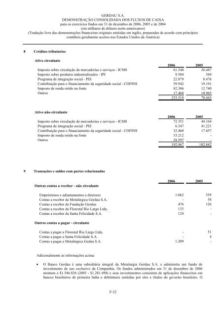 formulÃ¡rio 20-F - Gerdau