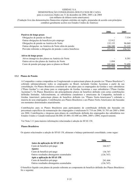 formulÃ¡rio 20-F - Gerdau