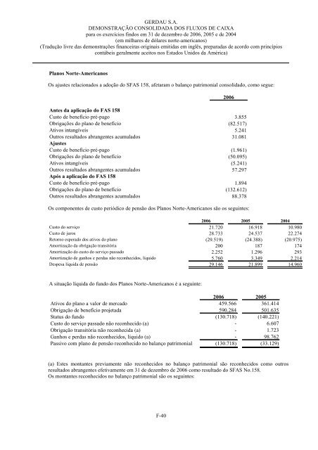 formulÃ¡rio 20-F - Gerdau