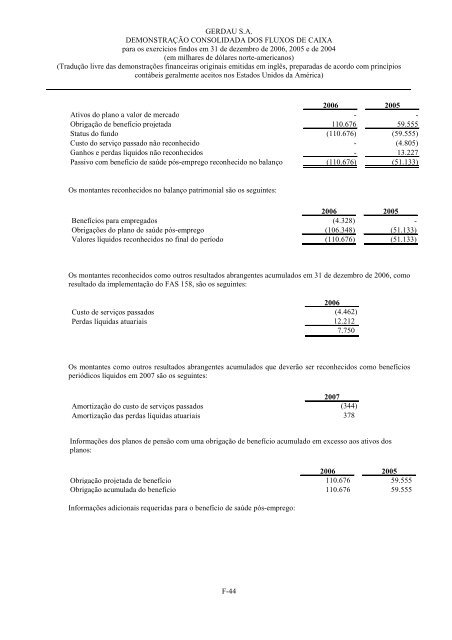 formulÃ¡rio 20-F - Gerdau