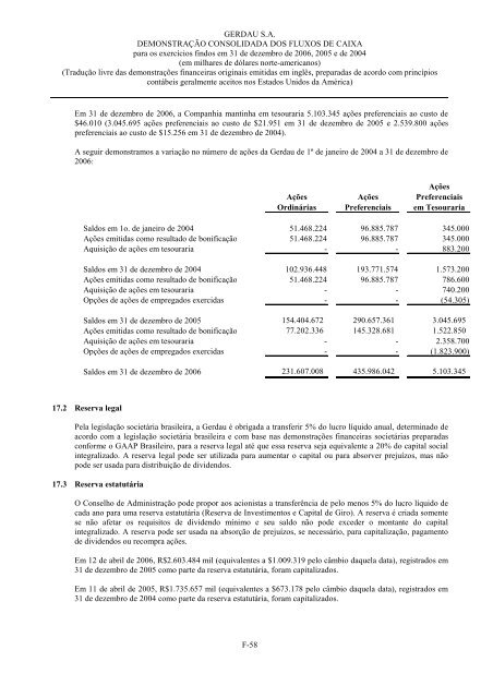 formulÃ¡rio 20-F - Gerdau