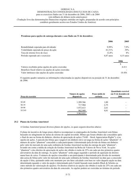 formulÃ¡rio 20-F - Gerdau