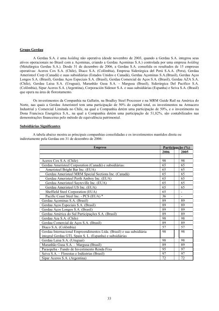 formulÃ¡rio 20-F - Gerdau