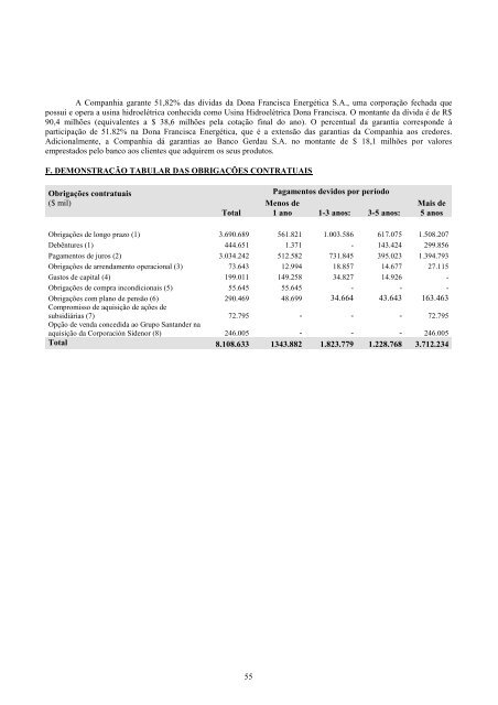 formulÃ¡rio 20-F - Gerdau