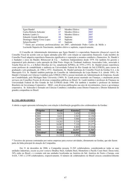 formulÃ¡rio 20-F - Gerdau