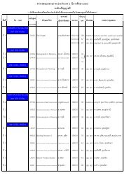 ตารางสอบกลางภาค ประจําภาค 2 ปการศึกษา 2553 ระดับปริญญาตรี